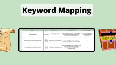 Keyword mapping