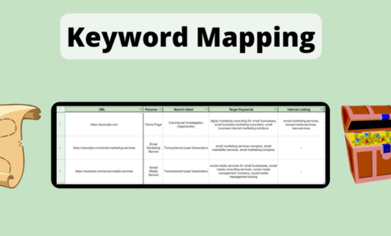 Keyword mapping